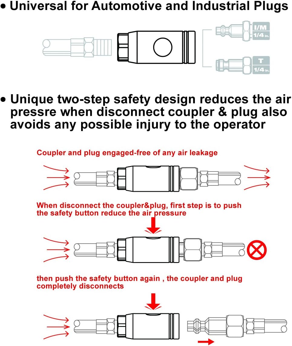 2 in 1 Safety Coupler 1/4 in. Aluminum Female Thread